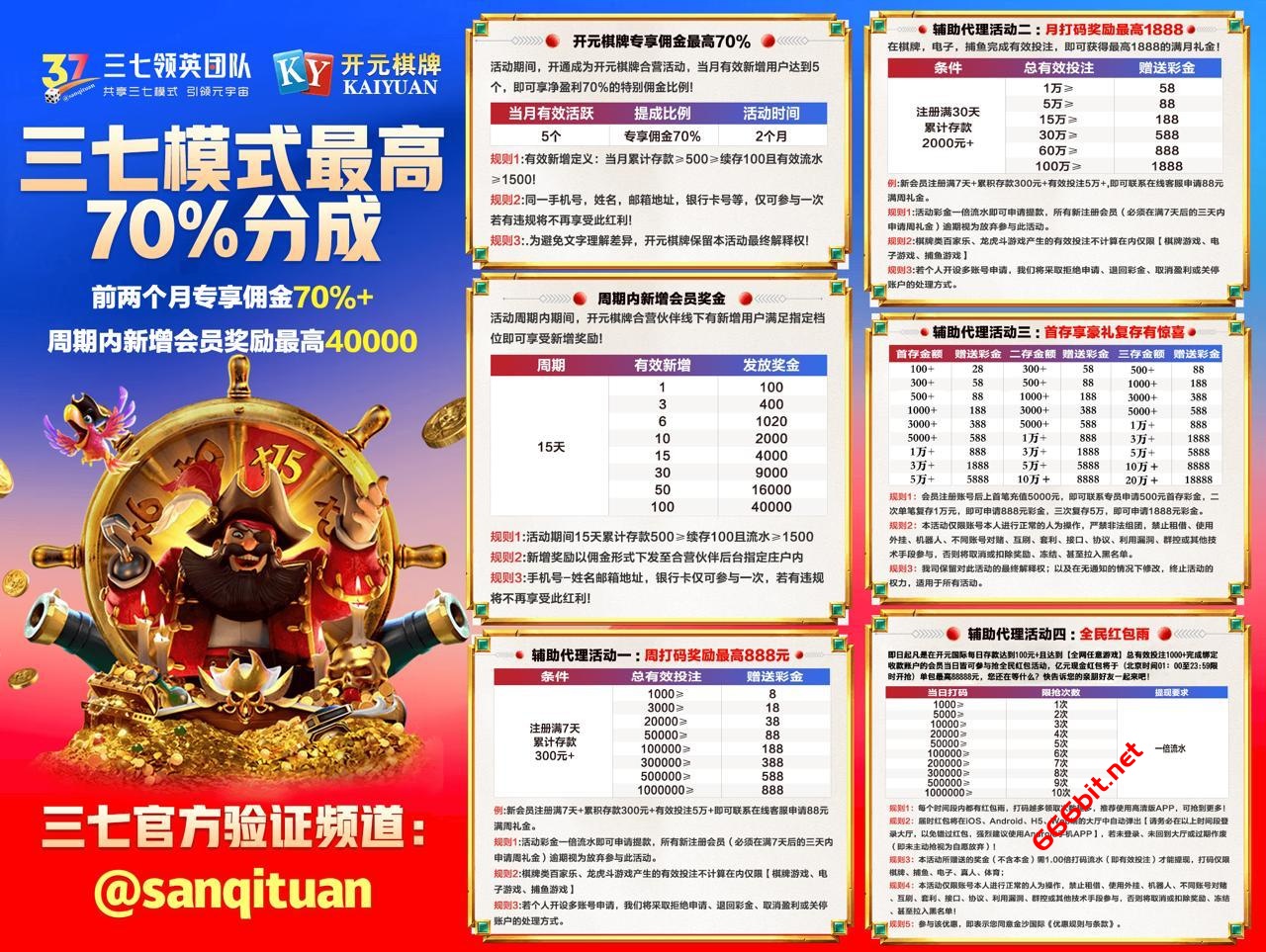 【开元棋牌】招商联盟，返利70%，诚邀seo，劫持，站长，个人，工作室，电销，主播，团队，资源变现，流量变现