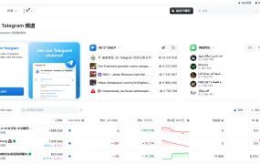 Telemetr-TG频道投放广告数据参考网站