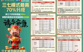 【开元棋牌】招商联盟,返利70%,诚邀seo,劫持,站长,个人,工作室,电销,主播,团队,资源变现,流量变现