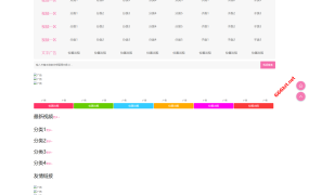 【X15】苹果CMS10模板_苹果X站模板